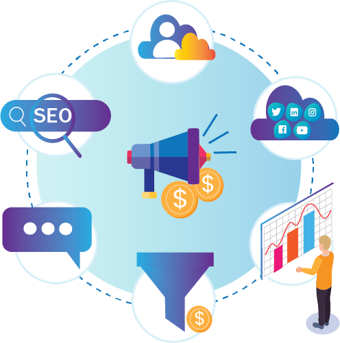 High-Performance Websites & Digital Presence